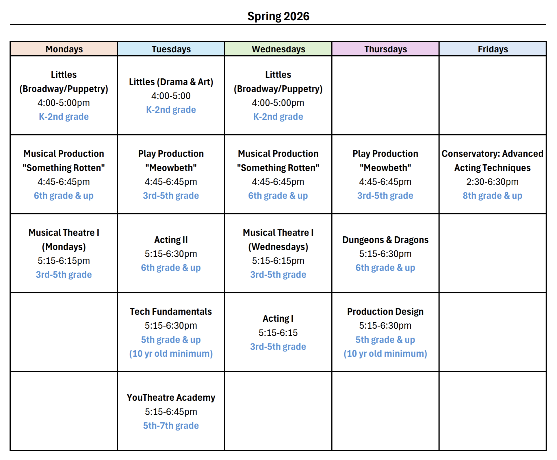Spring Class Graphics
